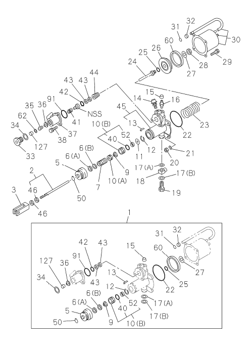 Partial Engine